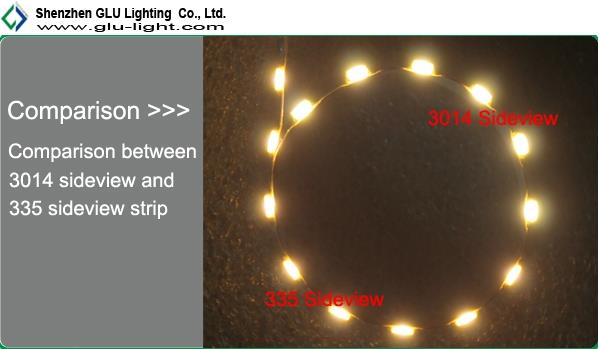 OEM Product Dual color 3014  Side-view led ribbon light with 120 leds/m 