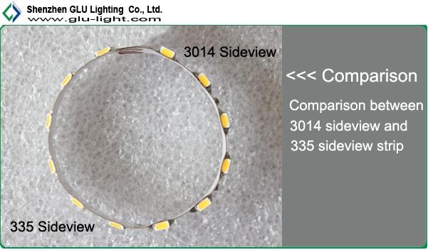 OEM Product Dual color 3014  Side-view led ribbon light with 120 leds/m 