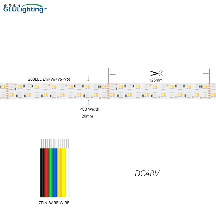 DC48V Ra95 Chroma RGBACCT 288LEDs Per Meter