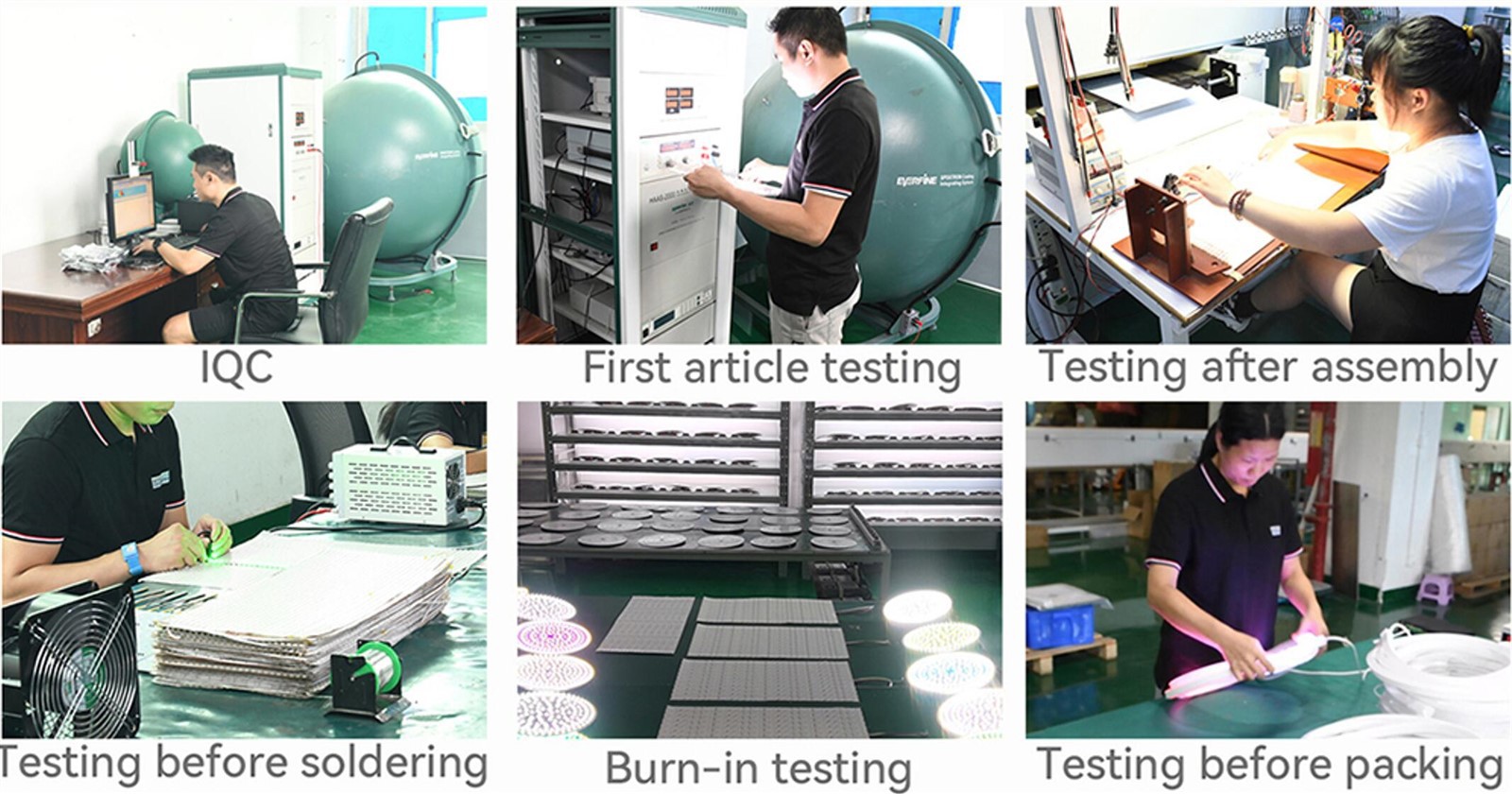 Quality Control Quality Control