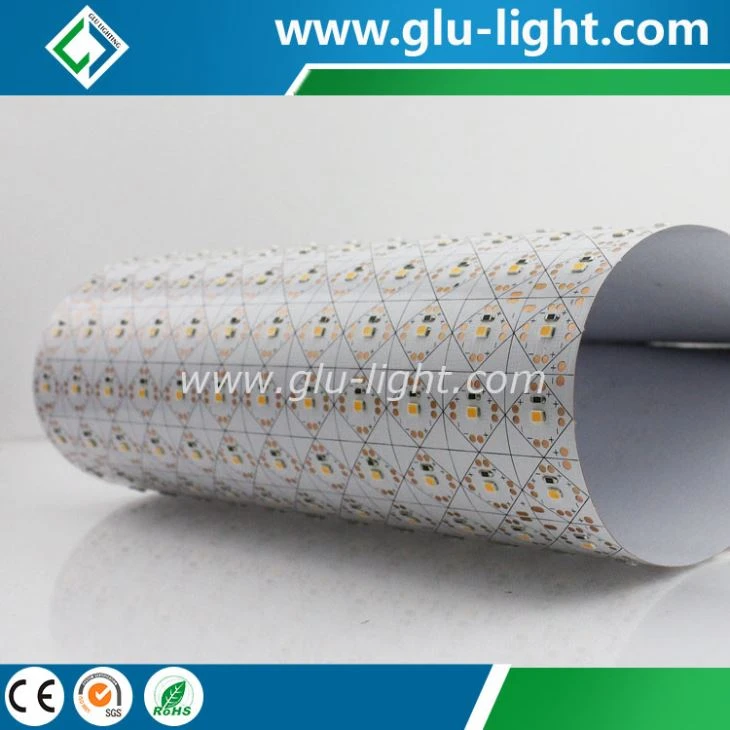 Gwneuthurwr Tsieina Gwerthoedd CRI Ac R Uchel McAdams SDCM Llai na neu'n hafal i 3 2700/6500k Bi-lliw Flex Led Matt For Film Lighting